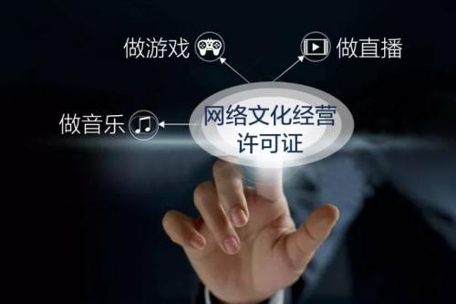 上海申辦網(wǎng)絡文化許可證 人員配置與業(yè)績要求詳解